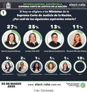 Imagen de WhatsApp 2025-03-27 a las 14.12.03_504fec30