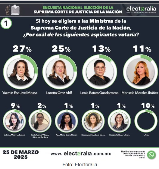 Imagen de WhatsApp 2025-03-27 a las 14.12.03_504fec30