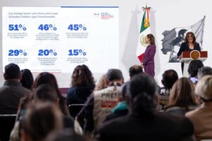 ana-teresa-ramirez-cifras-mexicanos-estados-unidos-1-1536x1024