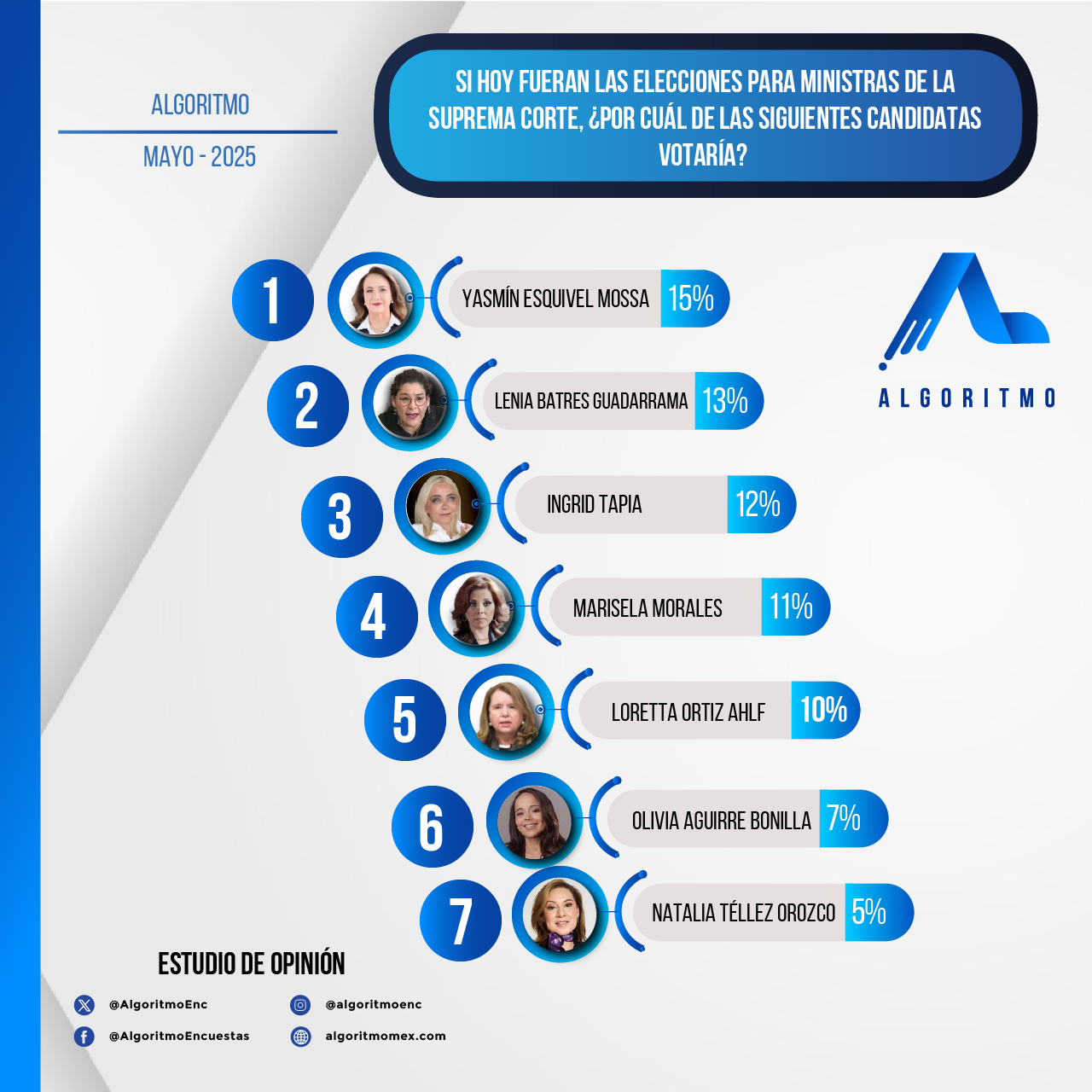 500229490_1270937478373800_4681370871309476197_n