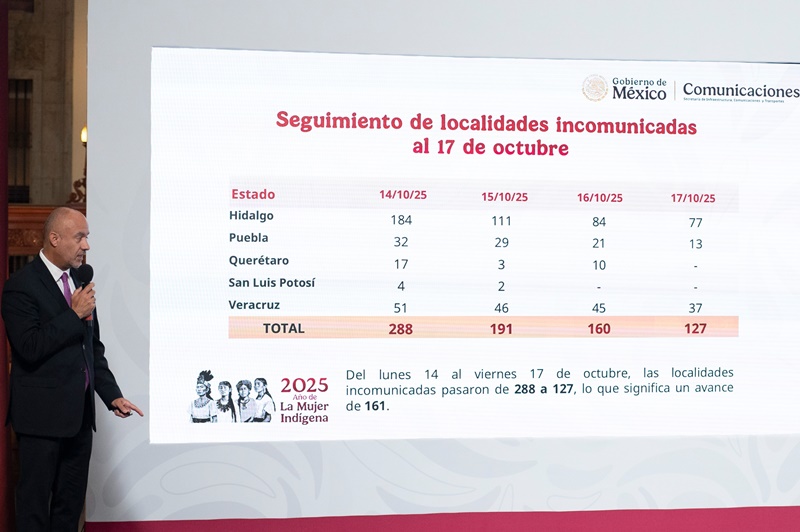 e13ff193-c2b3-4d96-b805-50cea1b4fe09